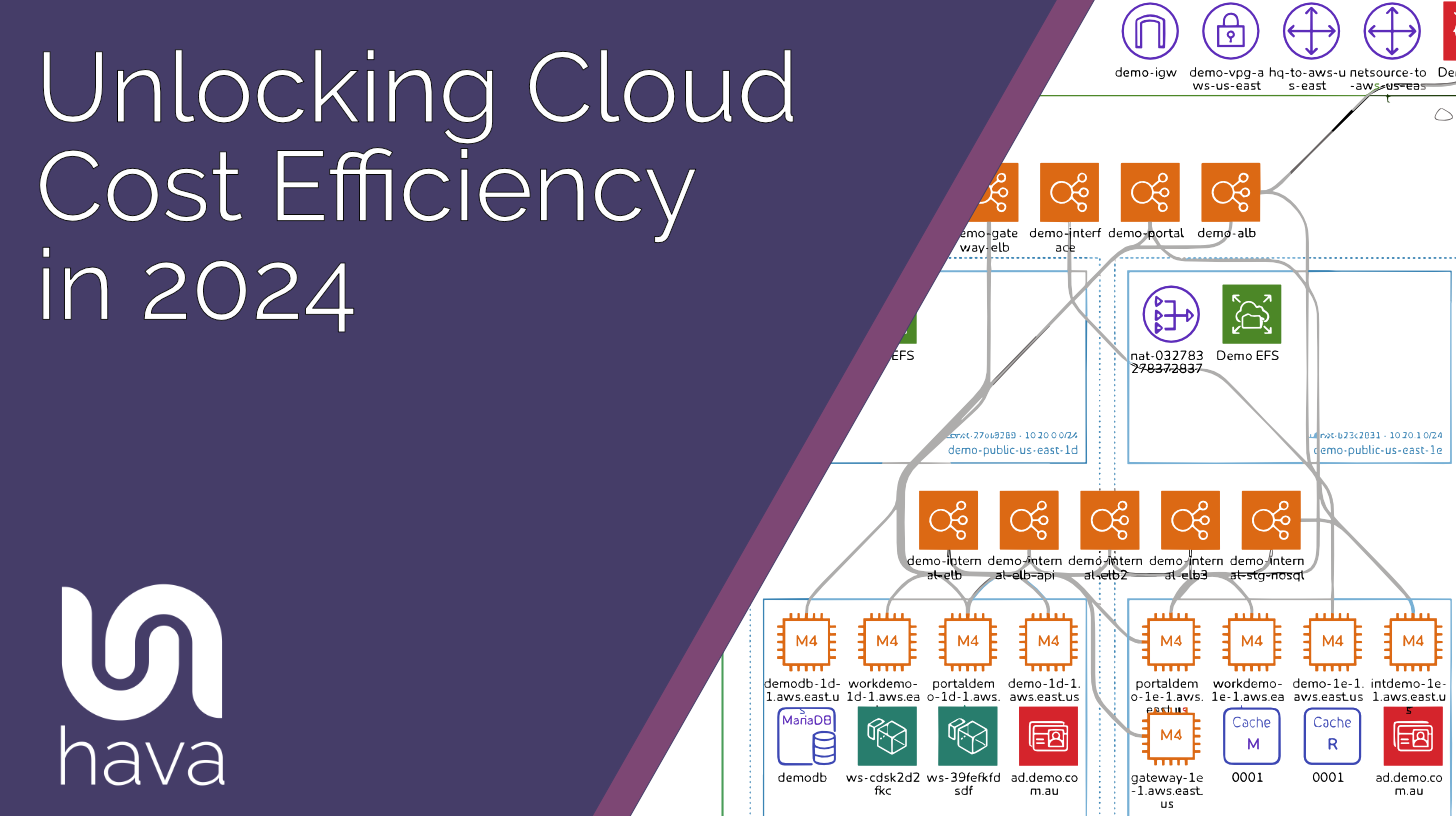 Unlocking Cloud Cost Efficiency In 2024   Unlock Cloud Cost Efficiency In 2024 